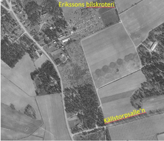 Bilskroten i Trekanten